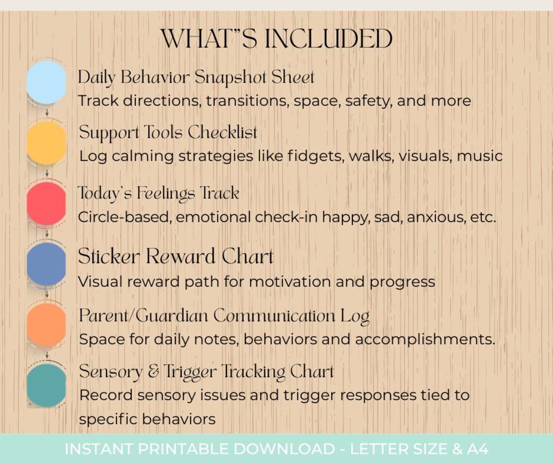 Behavior & Progress Tracker for Paraprofessionals | Printable Daily Log ...