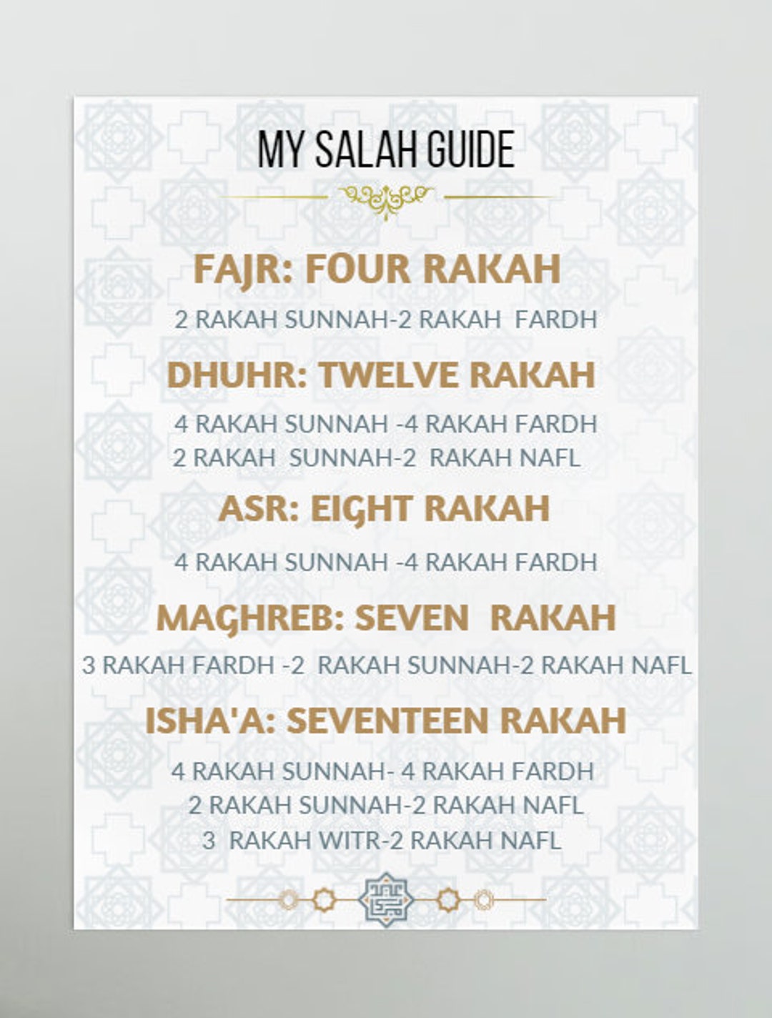 salah-guide-poster-salah-tracker-salah-timetable-islamic-etsy