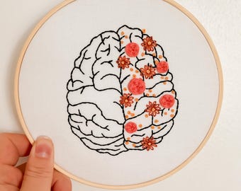 Floral Brain Outline 4-8" Hoop DIY Embroidery Pattern