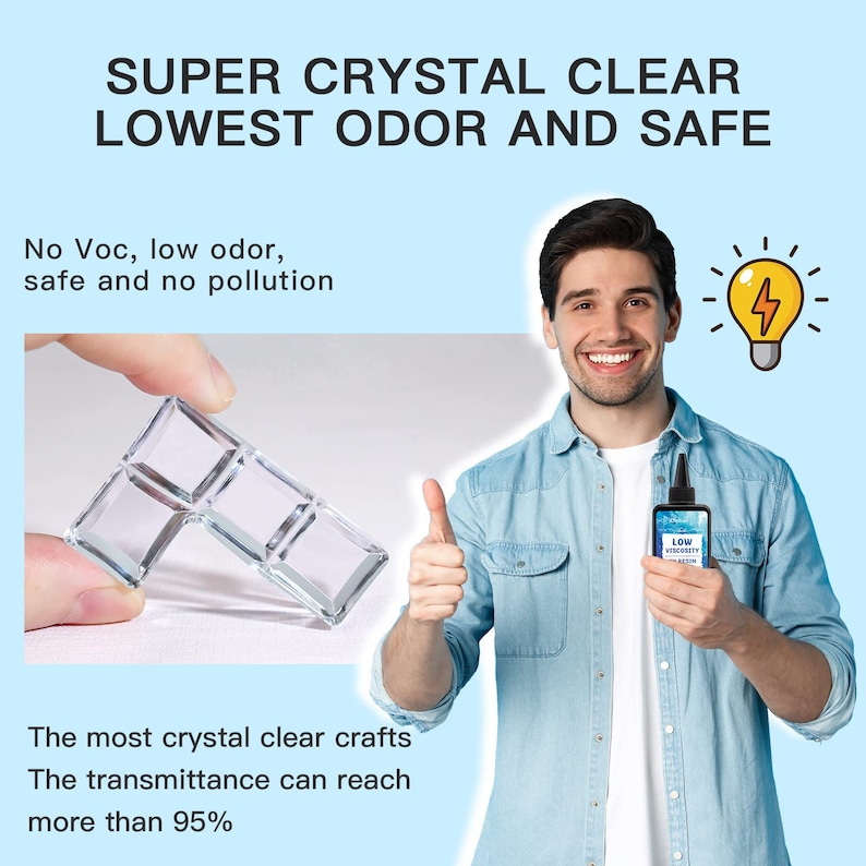 May include: A man holds a bottle of clear resin with a label that reads "Low Viscosity Resin". The resin is described as super crystal clear, with the lowest odor and safe. The image also shows a clear glass object that is described as having a transmittance of more than 95%.