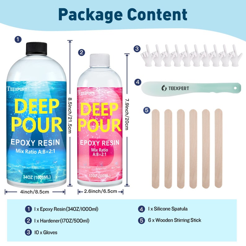 May include: Package contents for a deep pour epoxy resin kit. Includes two bottles of resin, one 34oz and one 17oz, 10 gloves, a silicone spatula, and six wooden stirring sticks.