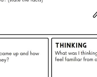 Osservando i miei pensieri