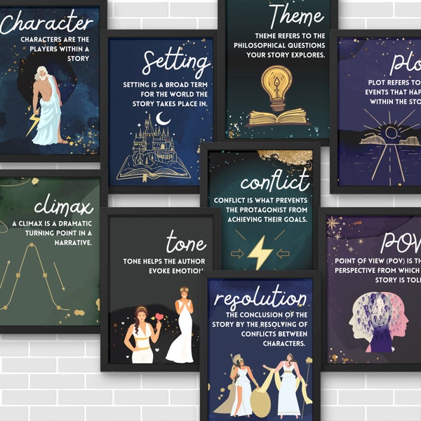 Elements of a Novel Literary Posters,Literary Wall Art, Literature Elements Classroom Bundle, English Classroom Decor, Instant Download