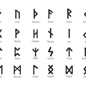 Pacote de runas nórdicas Svg, arquivo de corte de runas nórdicas, vetor de runas viking símbolo viking svg, alfabeto nórdico svg, clipart de símbolo nórdico, runas viking