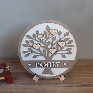 Può includere: Un albero genealogico rotondo in legno con sfondo bianco e rami marroni. L'albero ha cinque cuori con nomi scritti su di essi: Erica, Mya, Edgars, Lucia e Adele. L'albero è su un supporto e ha la parola "FAMILY" scritta in basso.