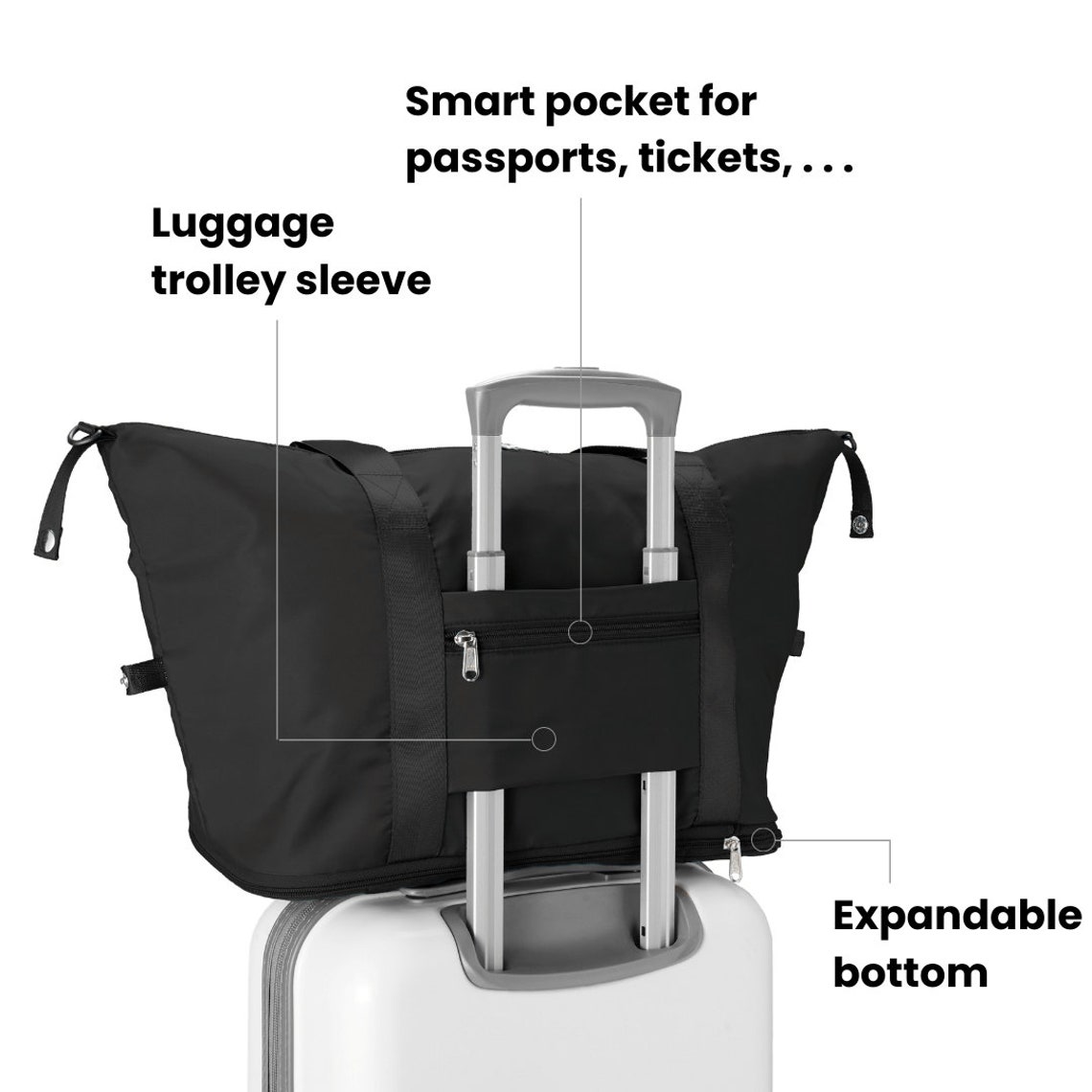 The ORIGINAL Foldie Large Capacity Folding Travel Bag Etsy Australia