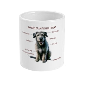 Anatomy Of An Irish Wolfhound Funny Mug, perfect gift for Irish Wolfhound Lover, Irish Wolfhound Dogs, Irish Wolfhound Mom Dad, Wolfhounds