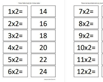 Times Table Cards for 2 to 12 Times Table - Printable PDF A4