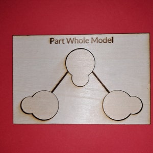 May include: A wooden board with the text "Part Whole Model" and three circles connected by lines. The circles are empty and can be used to represent parts of a whole.