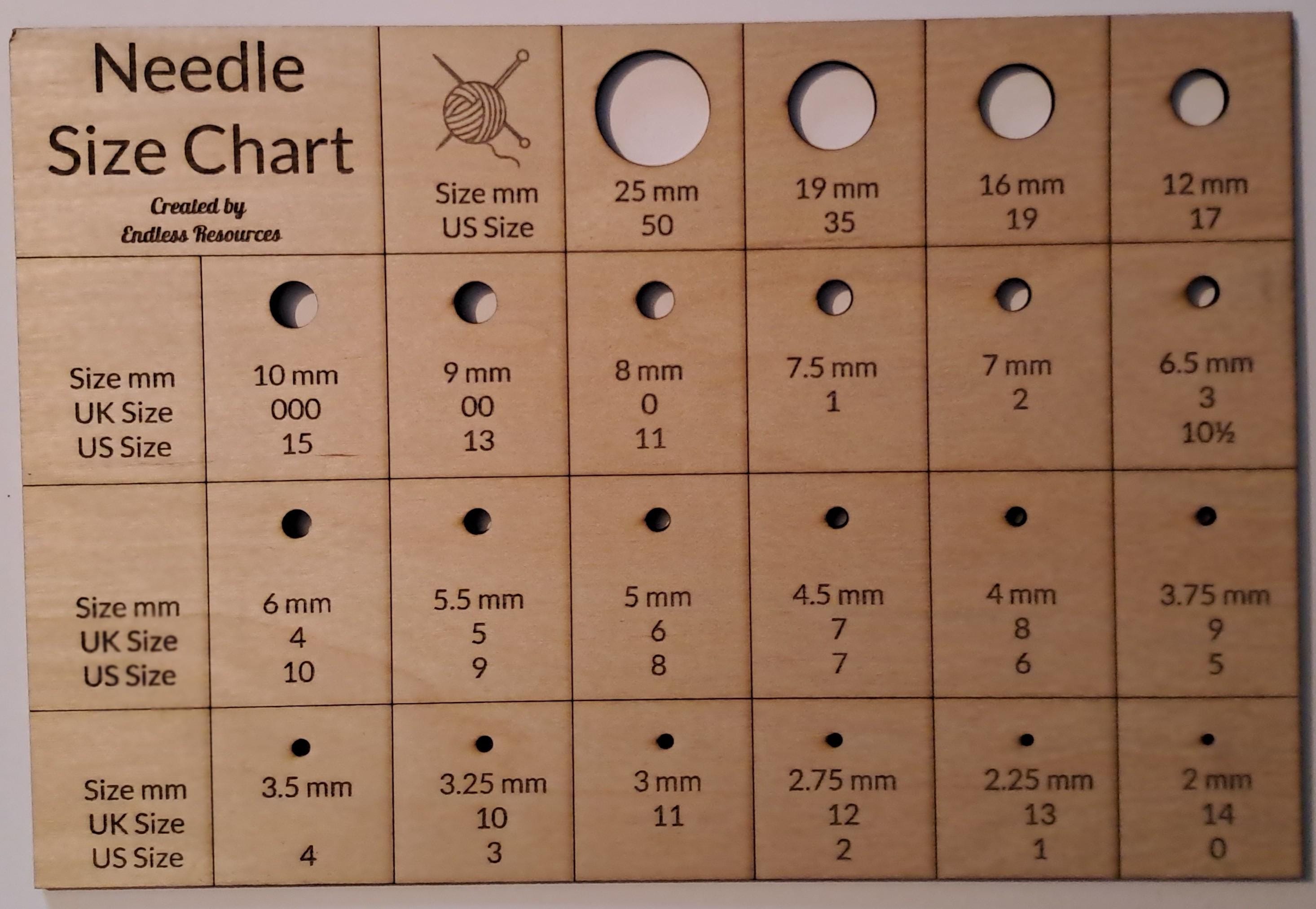 Needle Size Chart Australia