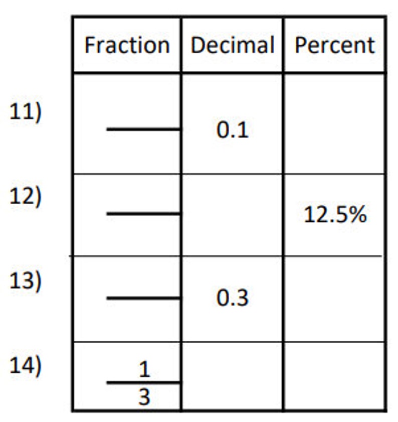 40+ Fraction Maths Worksheets - Percentage - Decimals - Fractions ...