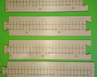 Wooden Number Lines - Option A - -14 to +14, Option B from 0 to 100 both have a 1cm gap between numbers and made onto a 3mm thick wood