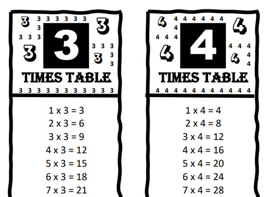 printable-times-table-bookmarks-for-2-to-12-times-tables-and-square