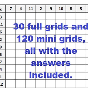 Hojas de trabajo de matemáticas de cuadrícula de tabla de multiplicar: 15 páginas de matemáticas de archivos PDF imprimibles.