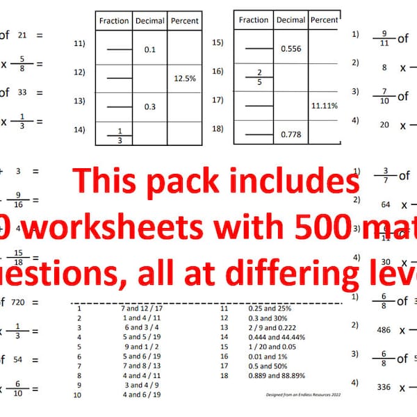 40+  Fraction Maths Worksheets - Percentage - Decimals - Fractions - Fraction of amounts