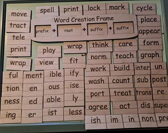 Word Creation Tool for root words prefixes and suffixes