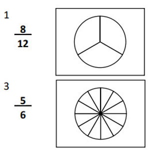 Puede incluir: Una representación visual de las fracciones, mostrando 8/12 como un círculo dividido en tres secciones iguales y 5/6 como un círculo dividido en seis secciones iguales.