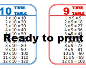 Times Table Posters - a set of red, green and blue and a set of black and white PDFs.