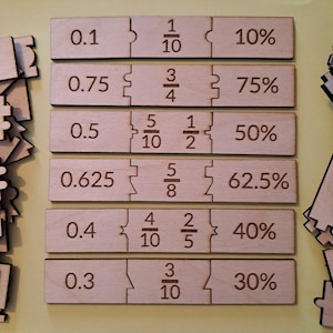 May include: Wooden fraction puzzles displaying numerical, fractional, and percentage values. The light brown puzzle pieces show values like 0.1, 1/10, and 10%. A visual aid for understanding fractions, percentages, and decimals in a fun, educational way.