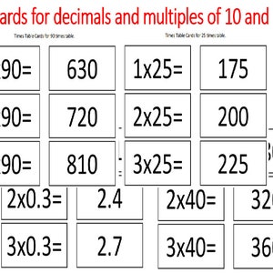 12 Sets of Times Table Cards for tenths and multiples of 10 and 25.