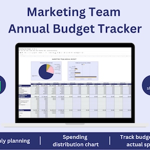 Marketing Team Jahres-Budget-Tabelle