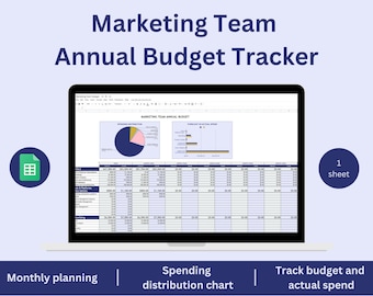 Marketing Team Annual Budget Spreadsheet