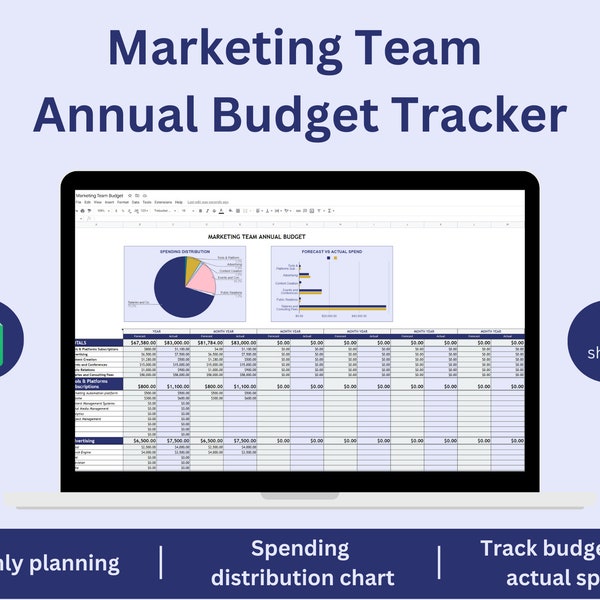 Marketing Team Annual Budget Spreadsheet