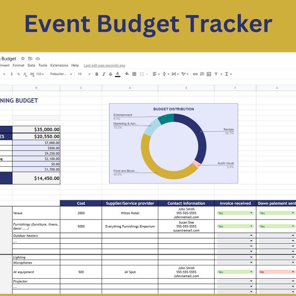 Event Budget Tracker