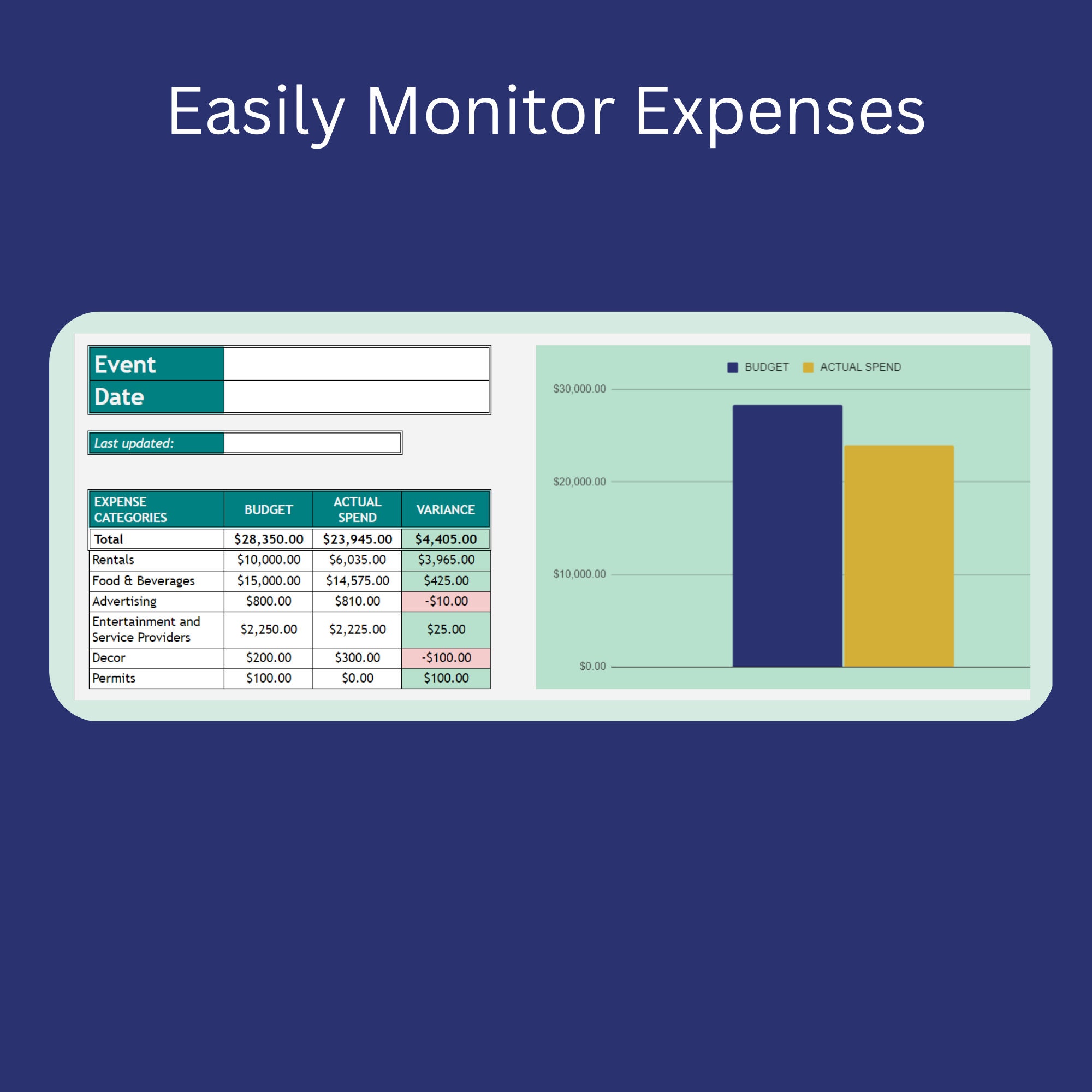 Event Moneytracker Event Budget & Vendor Tracker - Etsy