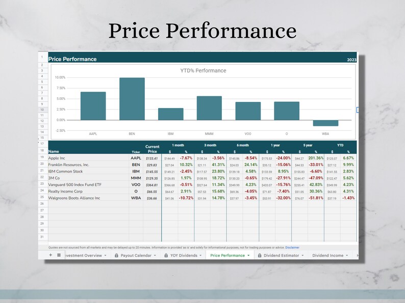 Best Dividend Tracker 100 Positions Color Coded Google Sheets Etsy best-dividend-tracker-100-positions-color-coded-google-sheets-etsy