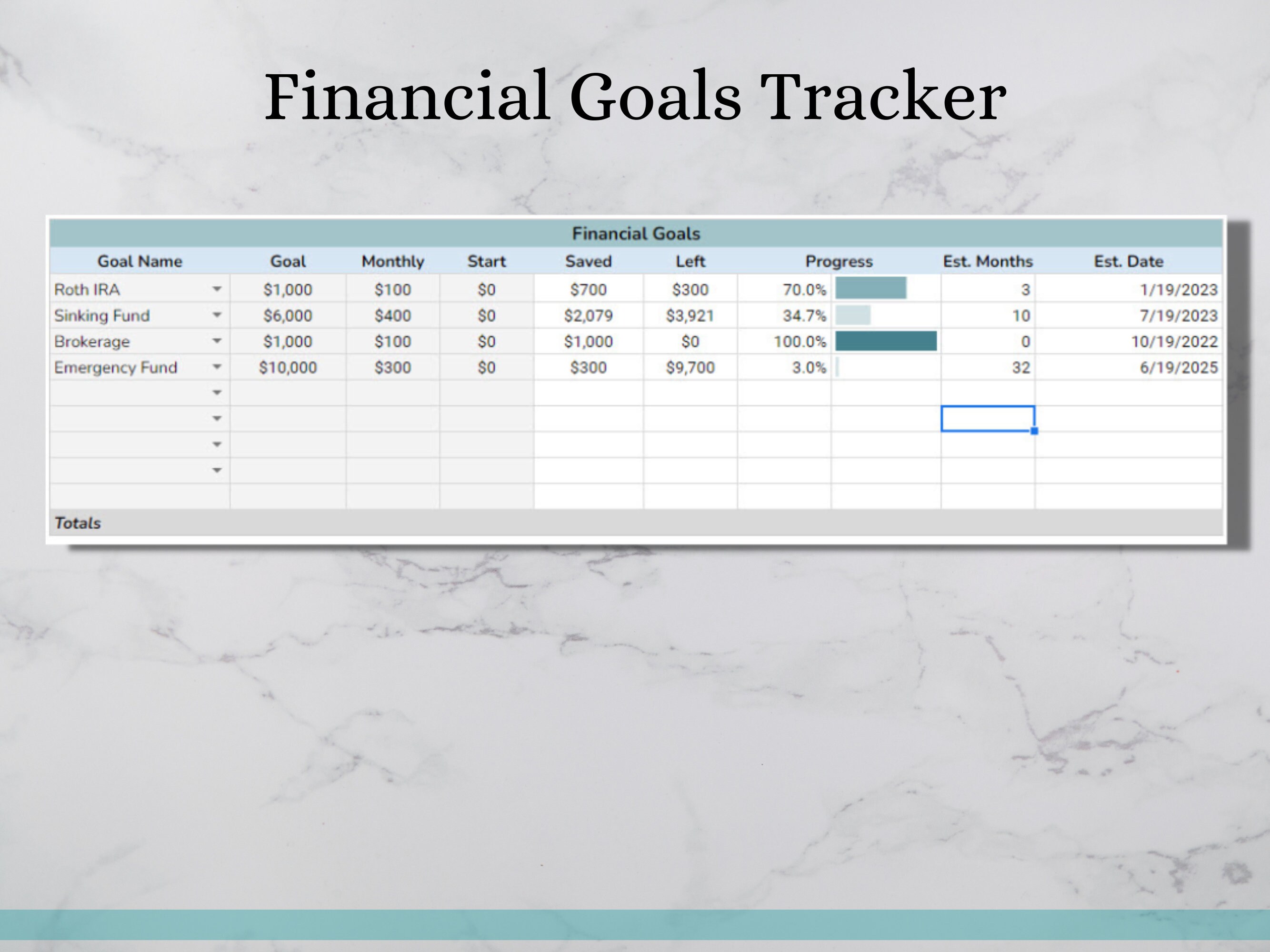 Best Annual Budget - Google Sheets Template - Blue - Etsy