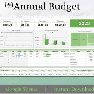 Best Annual Budget - Google Sheets Template - Green