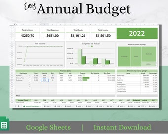 Best Annual Budget - Google Sheets Template - Green