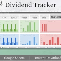 Backtesting Stocks & ETF Averages Spreadsheet - Etsy Canada