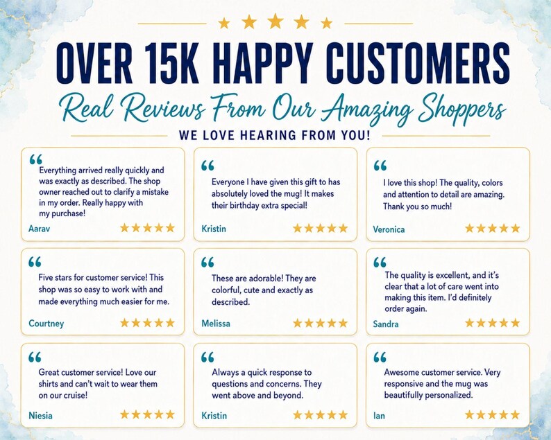 Peut inclure: Un affichage graphique blanc avec le texte OVER 15K HAPPY CUSTOMERS et Real Reviews From Our Amazing Shoppers. Il comprend neuf t&eacute;moignages clients dans des encadr&eacute;s individuels, chacun accompagn&eacute; de cinq &eacute;toiles dor&eacute;es et un nom.