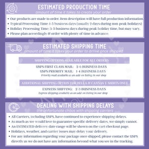 May include: A purple and white informational graphic with text about estimated production and shipping times. It details processing times, shipping options, and potential delays. The text includes information about USPS First Class, Priority, and Express shipping.