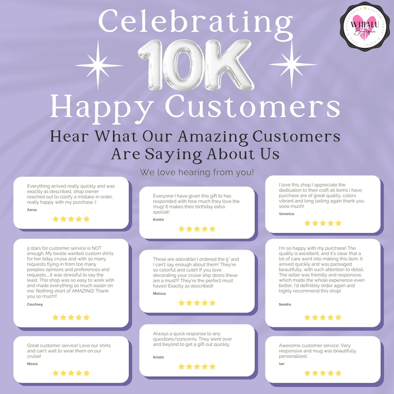 May include: A promotional graphic with the text "Celebrating 10K+ Happy Customers." Customer testimonials are displayed in white boxes against a light purple background. The shop logo is in the upper right corner. The overall theme is customer satisfaction.