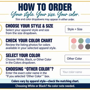 Peut inclure: Un graphique d'instructions intitul&eacute; HOW TO ORDER avec le sous-titre Your style. Your size. Your color. Il pr&eacute;sente quatre &eacute;tapes num&eacute;rot&eacute;es pour s&eacute;lectionner le style, la taille et la couleur des v&ecirc;tements via des menus d&eacute;roulants et un nuancier.