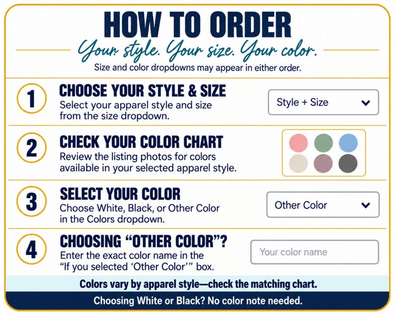 Peut inclure: Un graphique d'instructions intitul&eacute; HOW TO ORDER avec le sous-titre Your style. Your size. Your color. Il pr&eacute;sente quatre &eacute;tapes num&eacute;rot&eacute;es pour s&eacute;lectionner le style, la taille et la couleur des v&ecirc;tements via des menus d&eacute;roulants et un nuancier.