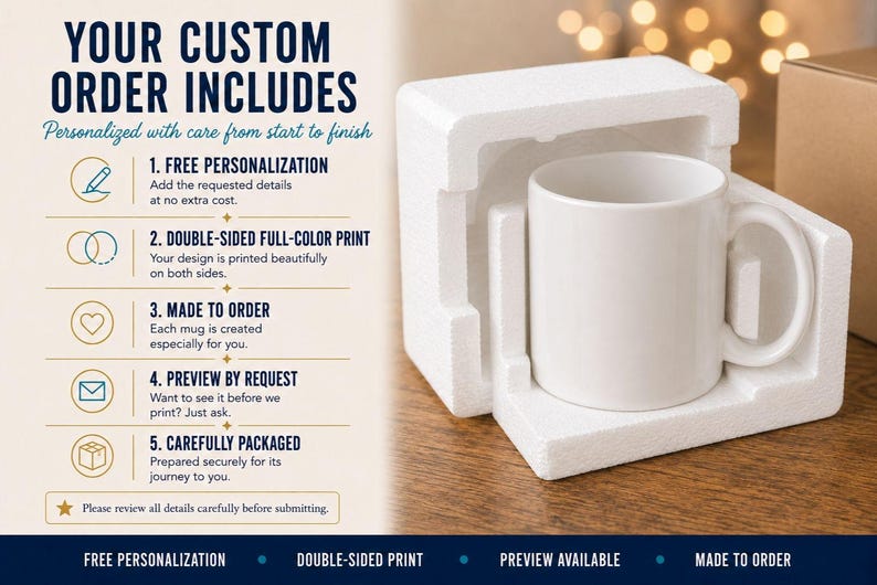 May include: A plain white ceramic mug secured inside a white molded polystyrene protective shipping box. To the left, text lists order details including free personalization, double-sided full-color print, made to order, and preview options.