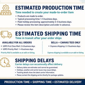 Peut inclure: Un graphique informatif divis&eacute; en trois sections intitul&eacute;es Estimated Production Time, Estimated Shipping Time et Shipping Delays. Il utilise des ic&ocirc;nes repr&eacute;sentant un engrenage, un camion de livraison et une horloge pour d&eacute;tailler le traitement.