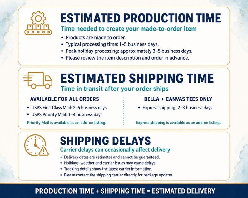 Peut inclure: Un graphique informatif divis&eacute; en trois sections intitul&eacute;es Estimated Production Time, Estimated Shipping Time et Shipping Delays. Il utilise des ic&ocirc;nes repr&eacute;sentant un engrenage, un camion de livraison et une horloge pour d&eacute;tailler le traitement.