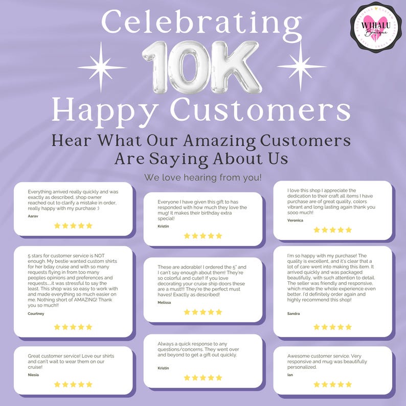 K&ouml;nnte beinhalten: Werbegrafik mit der Aufschrift "Celebrating 10K+ Happy Customers". Kundenbewertungen werden in wei&szlig;en K&auml;stchen auf hellviolettem Hintergrund angezeigt. Das Shop-Logo ist sichtbar. Das Gesamtthema ist Kundenzufriedenheit.