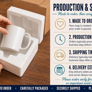 May include: A plain white ceramic mug nestled inside a white styrofoam protective packaging box. Next to the packaging is a text graphic titled PRODUCTION & SHIPPING that outlines four steps including made to order, production, and delivery times.