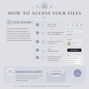 Może przedstawiać: Grafika instruktażowa zatytułowana HOW TO ACCESS YOUR FILES, zawierająca pięciostopniowy przewodnik dla posiadaczy kont Etsy oraz sekcję dotyczącą zakup&oacute;w jako gość. Wykorzystuje ikony, numerowane kroki i tekst, aby wyjaśnić proces pobierania plik&oacute;w.