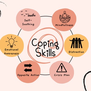 Coping Handout for Adolescents