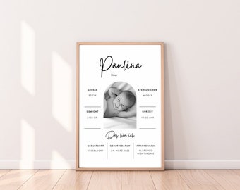 Birth Chart "Minimalist" Photo | Dates of Birth Poster | Birth Poster | Birth Announcement | birth image | personalized gift birth