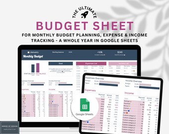 2025 Monthly Budget Google Sheets Ultimate Planner - Digital Log for Expense & Income Tracking, Financial Goal Setting, Savings Management