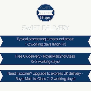 May include: Blue and white graphic with the text "SWIFT CUSTOM Designs" and "SWIFT DELIVERY".  The graphic lists typical processing turnaround times, free UK delivery options, and an option to upgrade to express UK delivery.