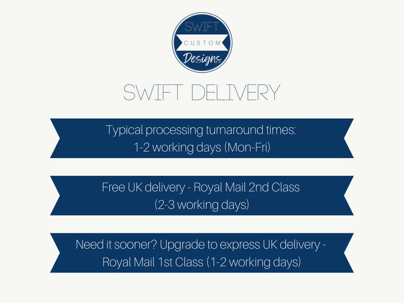 May include: Blue and white graphic with the text "SWIFT CUSTOM Designs" and "SWIFT DELIVERY".  The graphic lists typical processing turnaround times, free UK delivery options, and an option to upgrade to express UK delivery.